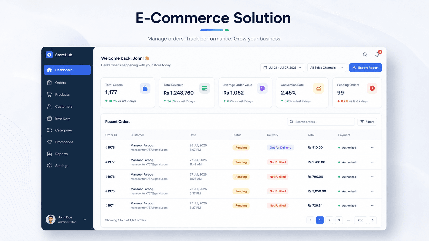 AI-Powered Customer Support