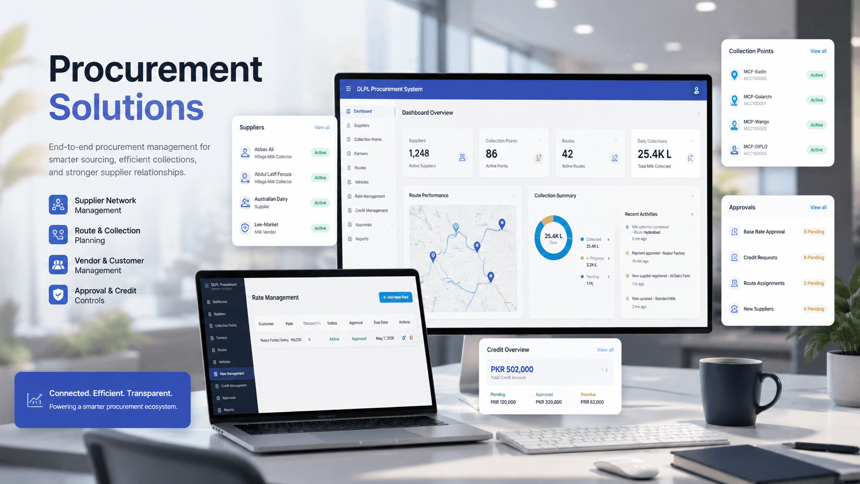 Procurement Management Software