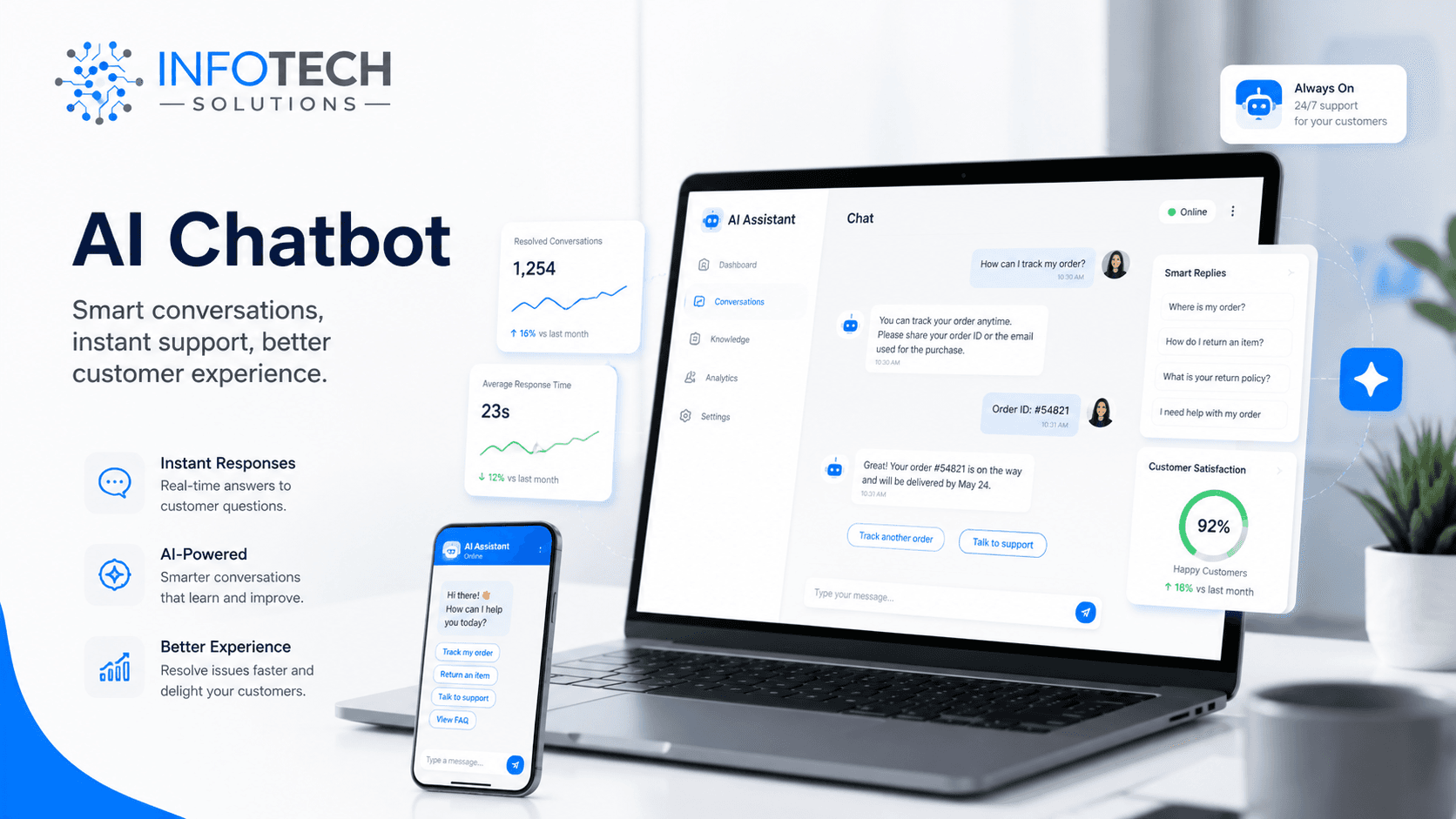 Automated Quotations