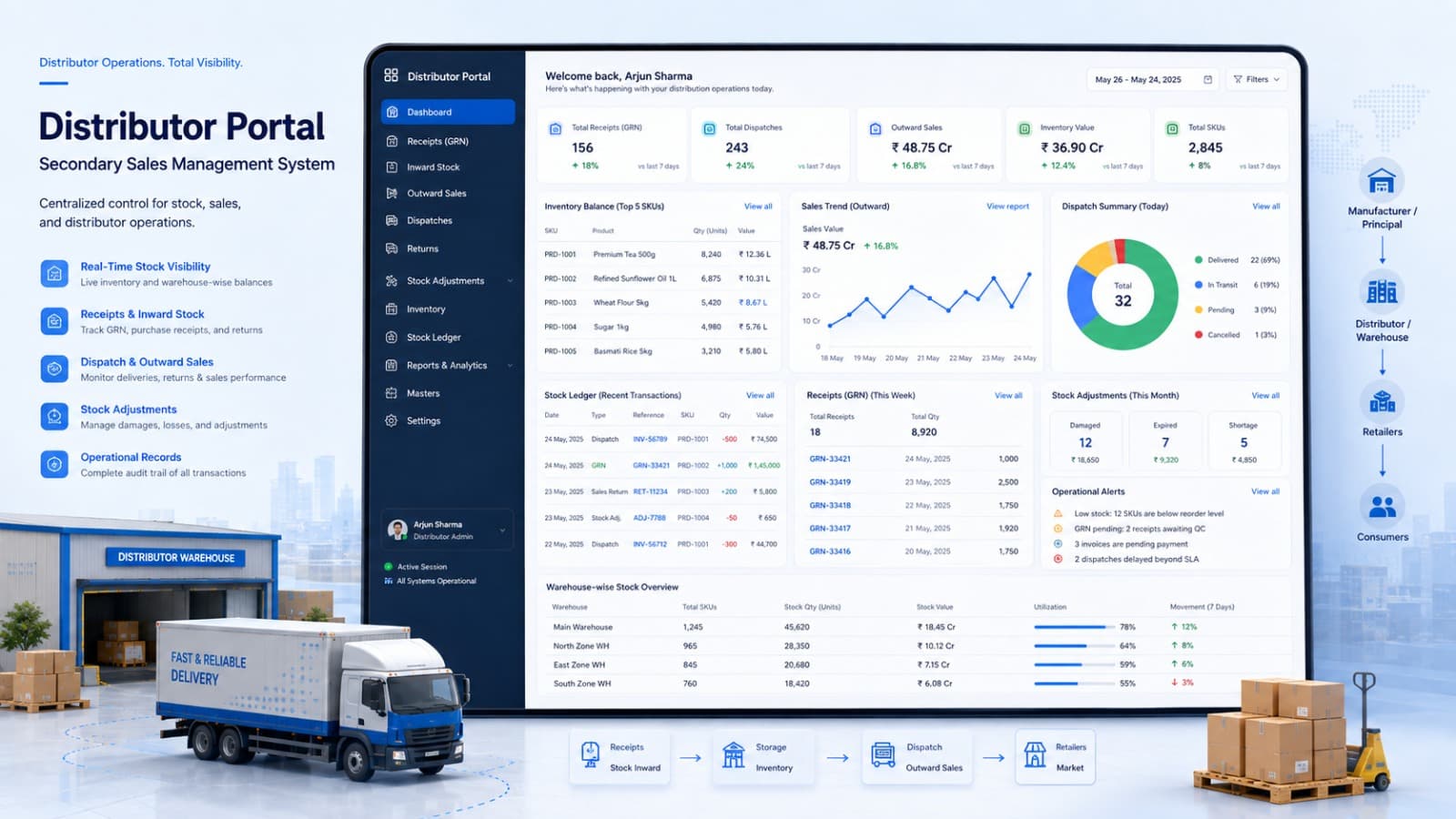 Distributor Portal